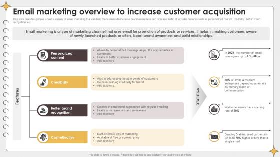 Email Marketing Overview To Planning Outreach Campaigns PPT Presentation Email Marketing Overview To Planning Outreach Campaigns PPT Presentation