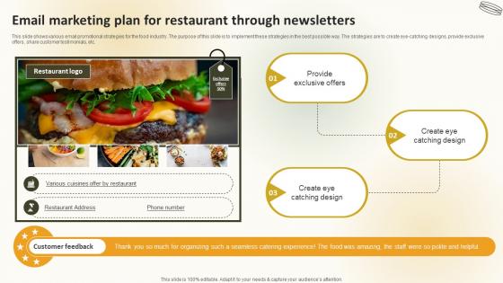 Email Marketing Plan For Restaurant Through Newsletters Create An Effective Restaurant