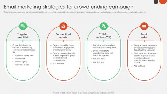 Email Marketing Strategies For Crowdfunding For Nonprofits To Support Fin SS V