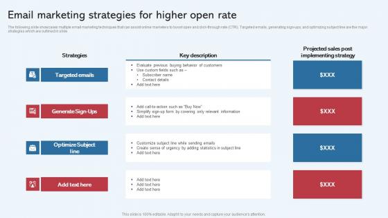 Email Marketing Strategies For Higher Open Rate Effective Startup Promotion Plan Guidelines Pdf Email Marketing Strategies For Higher Open Rate Effective Startup Promotion Plan Guidelines Pdf
