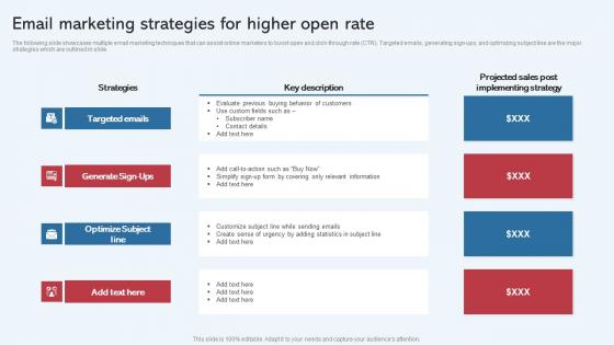 Email Marketing Strategies For Higher Open Rate Effective Startup Promotion Plan Guidelines Pdf