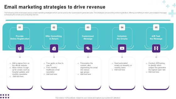 Email Marketing Strategies To Drive Revenue Operational Areas Healthcare Template PDF