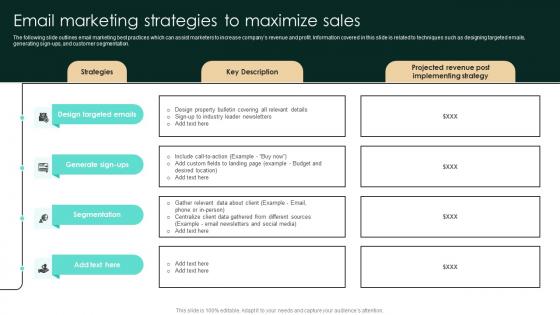 Email Marketing Strategies To Maximize Sales Strategic Real Estate Information Pdf