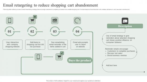 Email Retargeting To Reduce Shopping Cart Efficient Marketing Tactics Slides Pdf