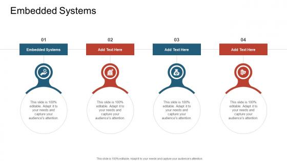 Embedded Systems In Powerpoint And Google Slides Cpb Embedded Systems In Powerpoint And Google Slides Cpb