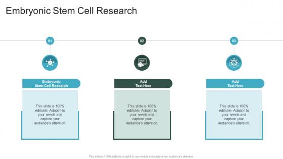 Embryonic Stem Cell Research In Powerpoint And Google Slides Cpb