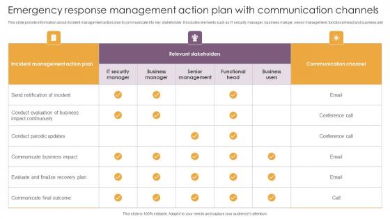 Emergency Response Management Action Plan With Communication Channels Elements Pdf