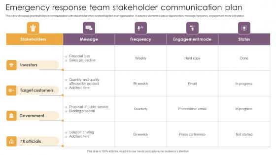 Emergency Response Team Stakeholder Communication Plan Clipart Pdf