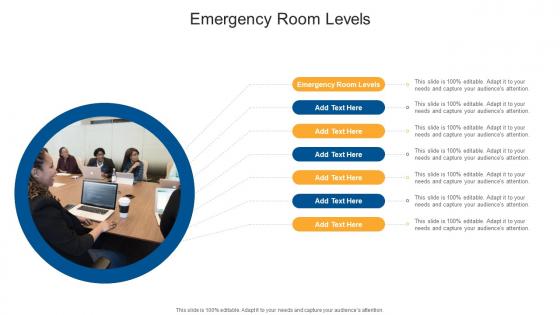 Emergency Room Levels In Powerpoint And Google Slides Cpb