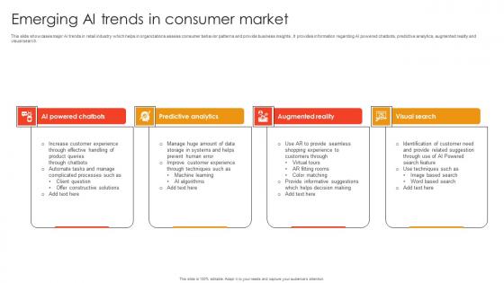 Emerging Ai Trends In Consumer Market Introduction Pdf