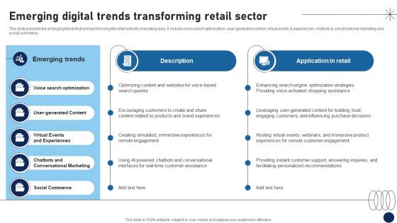 Emerging Digital Trends Transforming Retail Sector DT SS V Emerging Digital Trends Transforming Retail Sector DT SS V