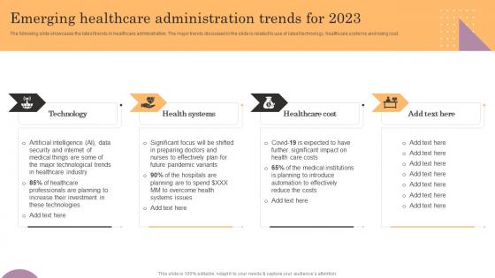 Emerging Healthcare Administration Trends For 2023 General Management Clipart Pdf