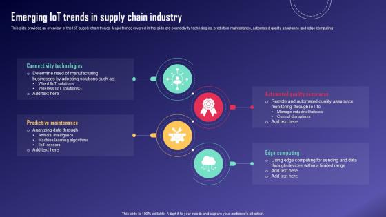 Emerging IoT Trends In Supply Chain IoT Fleet Monitoring Ppt Sample IoT SS V Emerging IoT Trends In Supply Chain IoT Fleet Monitoring Ppt Sample IoT SS V