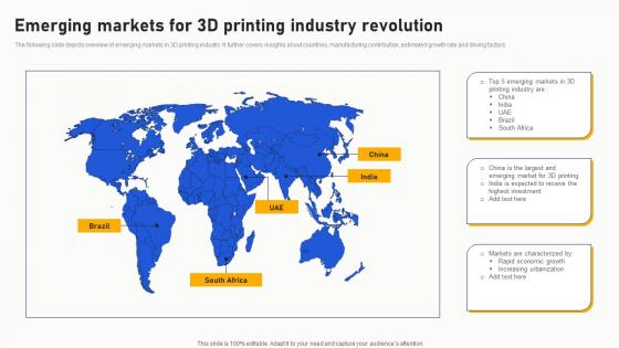 Emerging Markets For 3D Printing Industry Revolution Guidelines Pdf