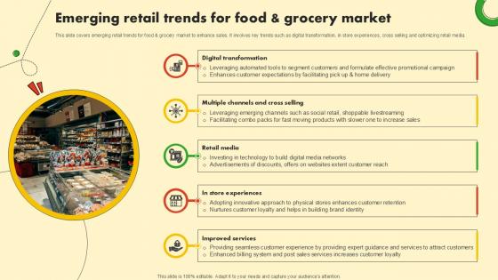 Emerging Retail Trends For Food And Grocery Retail Ppt PowerPoint Emerging Retail Trends For Food And Grocery Retail Ppt PowerPoint