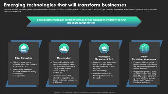 Emerging Technologies That Will Transform Businesses Ethical Dimensions Of Datafication Graphics Pdf