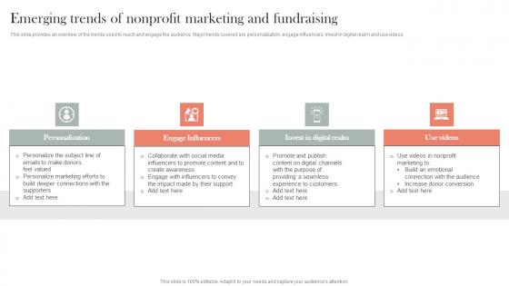 Emerging Trends Of Nonprofit Marketing And Fundraising Efficient Nonprofit Marketing Rules Pdf