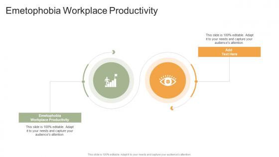 Emetophobia Workplace Productivity In Powerpoint And Google Slides Cpb