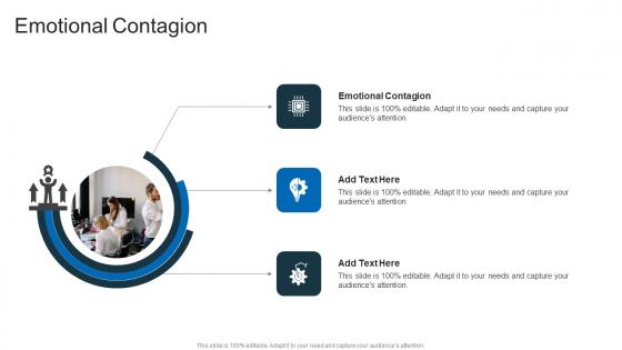 Emotional Contagion In Powerpoint And Google Slides Cpb