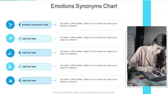 Emotions Synonyms Chart In Powerpoint And Google Slides Cpb