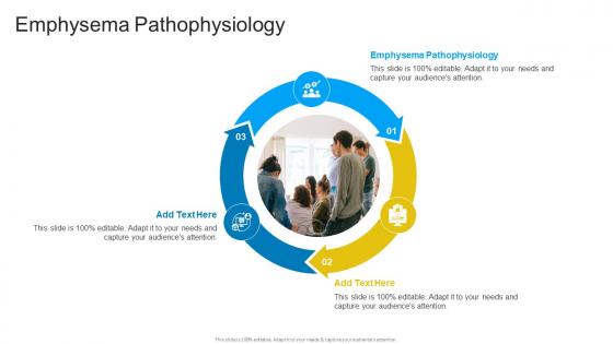 Emphysema Pathophysiology In Powerpoint And Google Slides Cpb