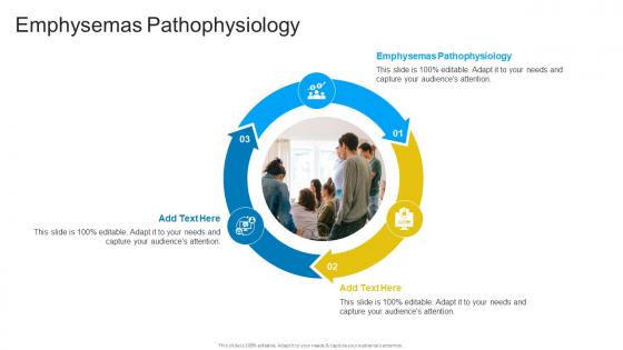 Emphysemas Pathophysiology In Powerpoint And Google Slides Cpb