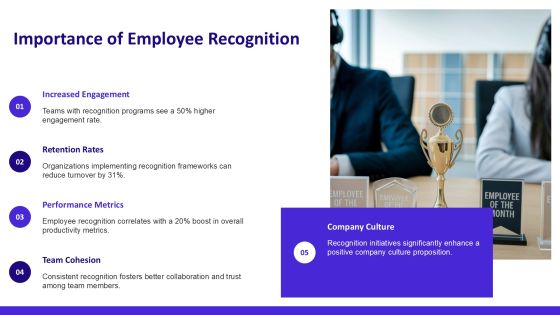 Employee Awards Program Implementation PPT Summary AT Slide04