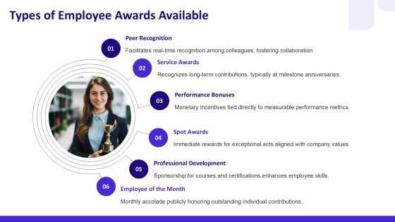 Employee Awards Program Implementation PPT Summary AT Slide07