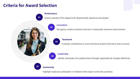 Employee Awards Program Implementation PPT Summary AT Slide08