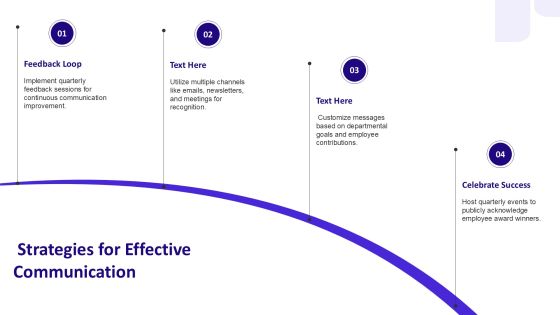 Employee Awards Program Implementation PPT Summary AT Slide13