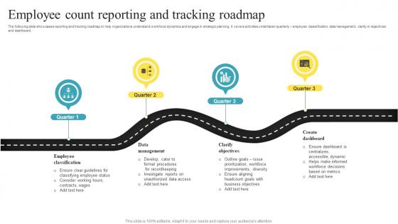 Employee Count Reporting And Tracking Roadmap Download Pdf