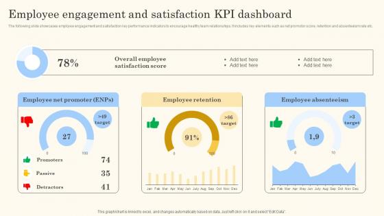 Employee Engagement And Satisfaction Action Steps For Employee Engagement Guidelines Pdf