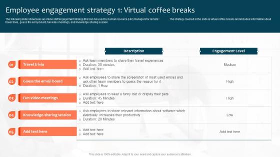 Employee Engagement Strategy 1 Virtual Coffee Breaks Optimizing Staff Retention Rate Designs Pdf