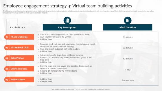 Employee Engagement Strategy 3 Virtual Team Building Activities Optimizing Staff Retention Rate Topics Pdf