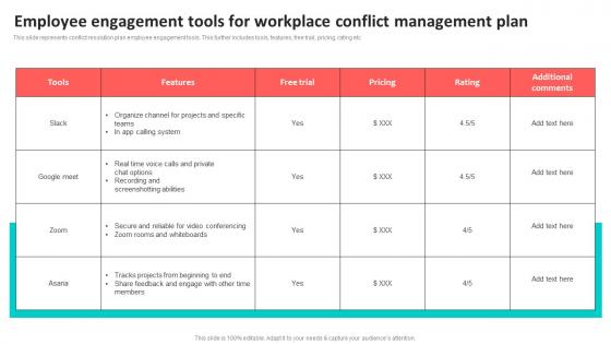 Employee Engagement Tools For Workplace Conflict Management Plan Summary Pdf