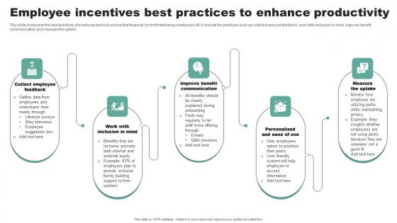 Employee Incentives Best Practices To Enhance Productivity Guidelines Pdf