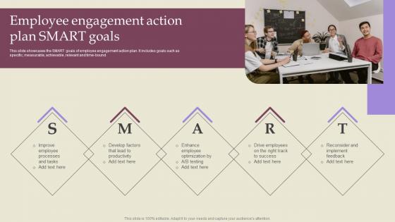Employee Involvement Tactics Employee Engagement Action Plan Smart Goals Clipart Pdf Employee Involvement Tactics Employee Engagement Action Plan Smart Goals Clipart Pdf