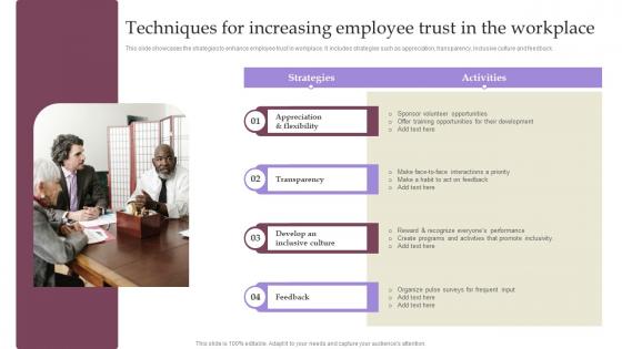 Employee Involvement Tactics Techniques For Increasing Employee Trust In The Workplace Structure Pdf