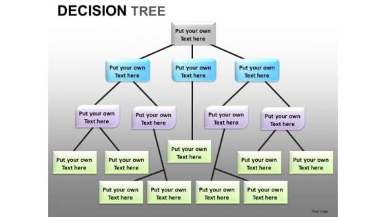 Employee Organization Chart PowerPoint Slides Employee Organization Chart PowerPoint Slides