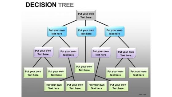 Employee Organization Chart PowerPoint Slides