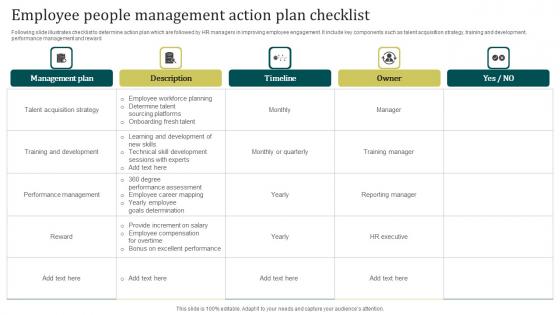 Employee People Management Action Plan Checklist Clipart Pdf