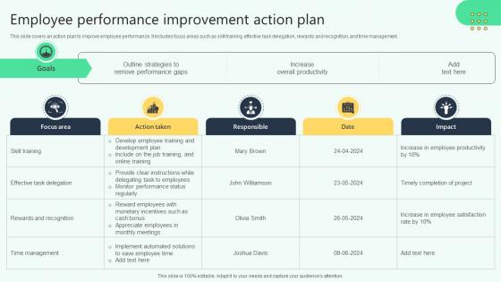 Employee Performance Improvement Action Plan Analysing Hr Data For Effective Decision Making Employee Performance Improvement Action Plan Analysing Hr Data For Effective Decision Making