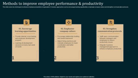 Employee Performance Improvement Strategies Methods Improve Employee Portrait Pdf