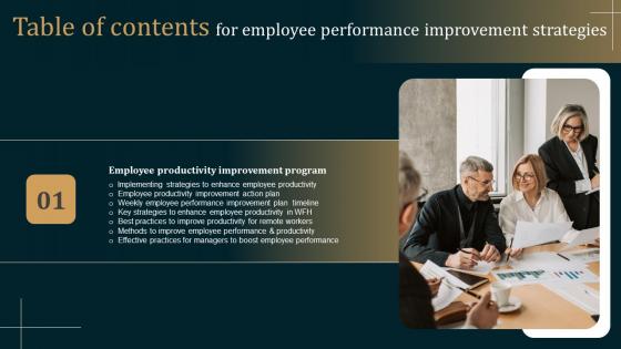 Employee Performance Improvement Strategies Table Of Contents Icons Pdf