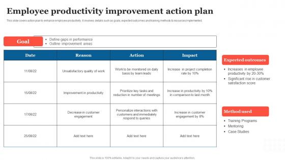 Employee Productivity Improvement Strategic Measures To Boost Employee Efficienc Clipart Pdf Employee Productivity Improvement Strategic Measures To Boost Employee Efficienc Clipart Pdf