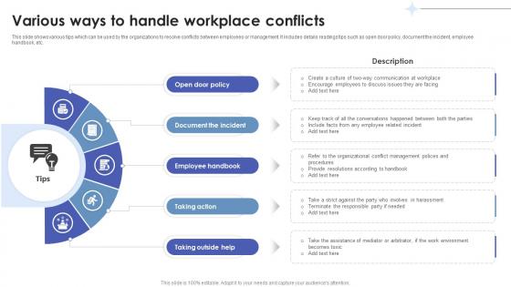 Employee Relations In Human Resource Various Ways To Handle Workplace Conflicts Employee Relations In Human Resource Various Ways To Handle Workplace Conflicts