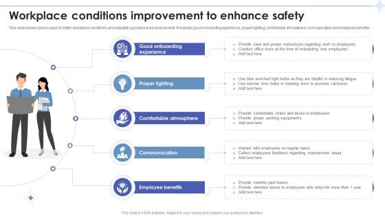 Employee Relations In Human Resource Workplace Conditions Improvement To Enhance Safety