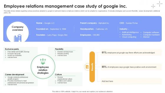 Employee Relations Management Case Study Of Google Inc Plan To Develop Ppt Slides