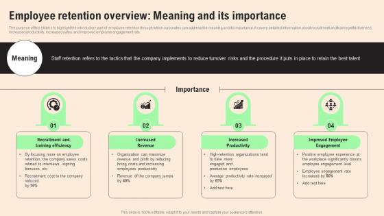Employee Retention Overview HR Retention Techniques For Business Owners Mockup Pdf Employee Retention Overview HR Retention Techniques For Business Owners Mockup Pdf
