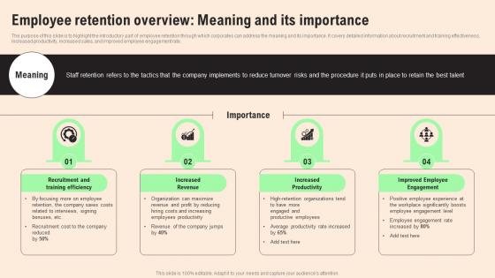 Employee Retention Overview HR Retention Techniques For Business Owners Mockup Pdf